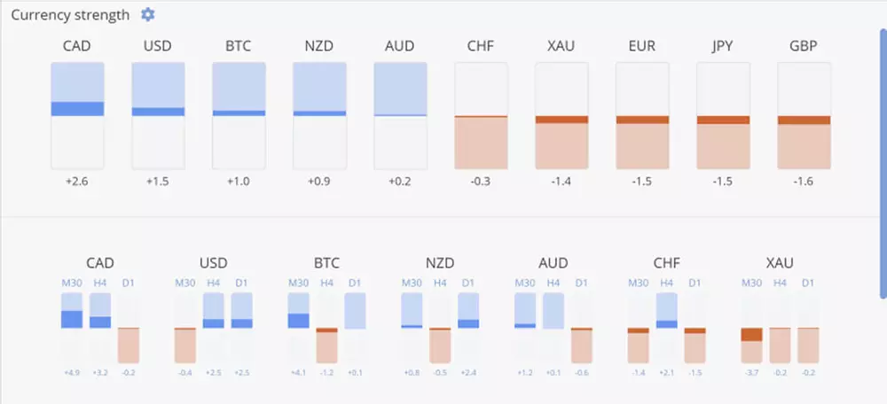 trading-simulator